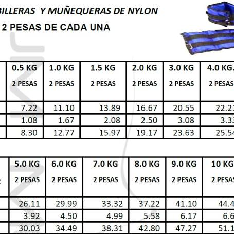 PESAS TOBILLERAS DE NYLON