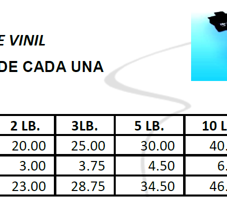 PESAS TOBILLERAS DE VINIL