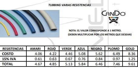 TUBBING VARIAS RESISTENCIAS