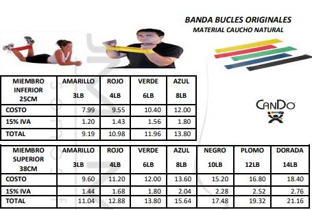 BANDAS BUCLE ORIGINALES